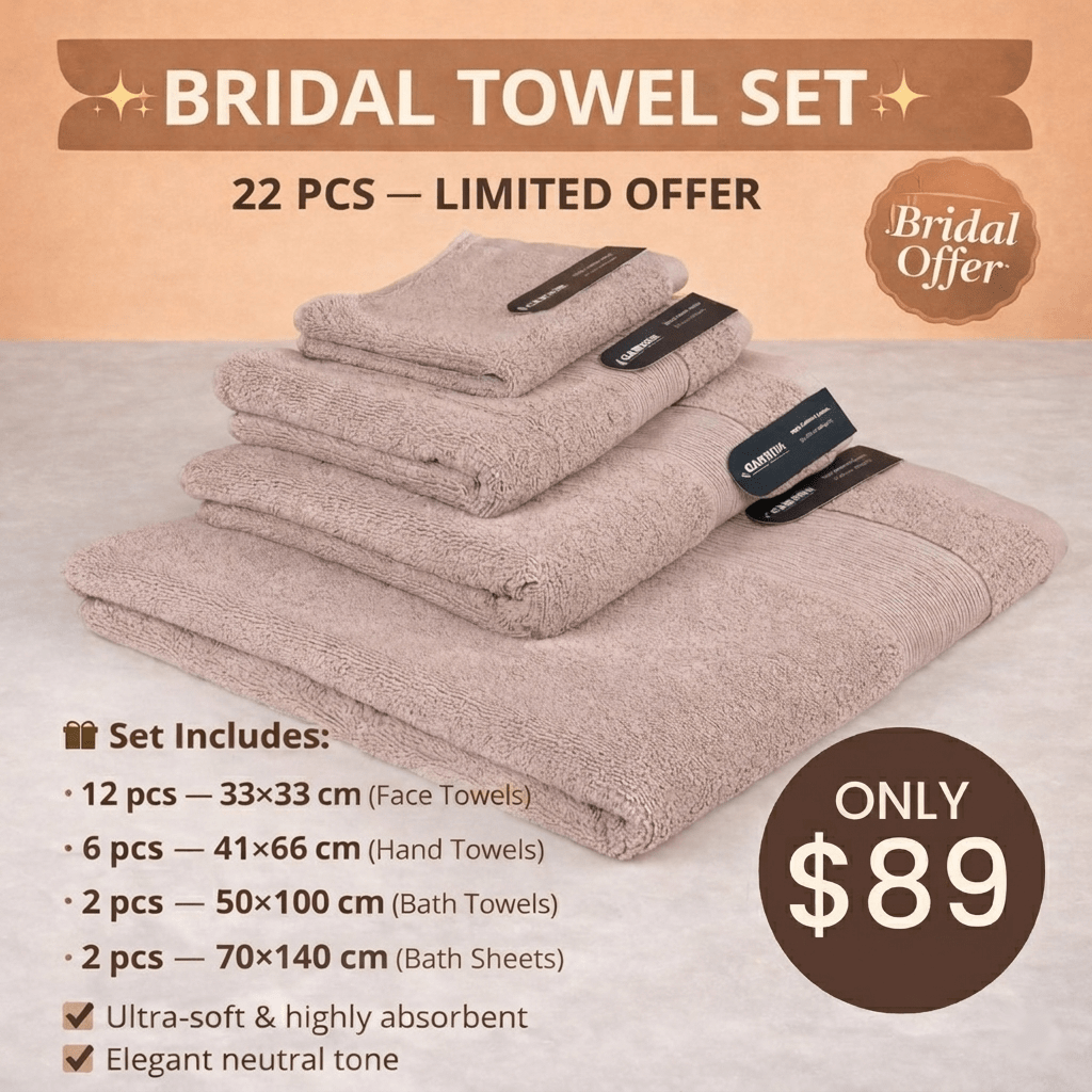 Combed Cannon Towel Collection - Blue - Urban Home